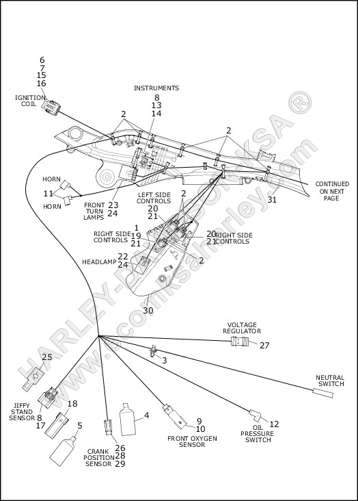 WIRING HARNESS, MAIN, KEYLESS, NON-ABS (2 OF 4)